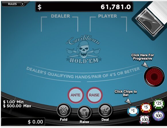 Toto21 Togel 2D 3D 4D Terbaru 2026
